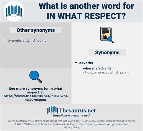 Antonyms for respect. . Thesaurus for respect